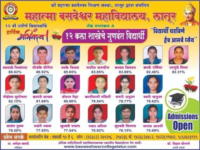 Mahatma Basweshwar College,Latur